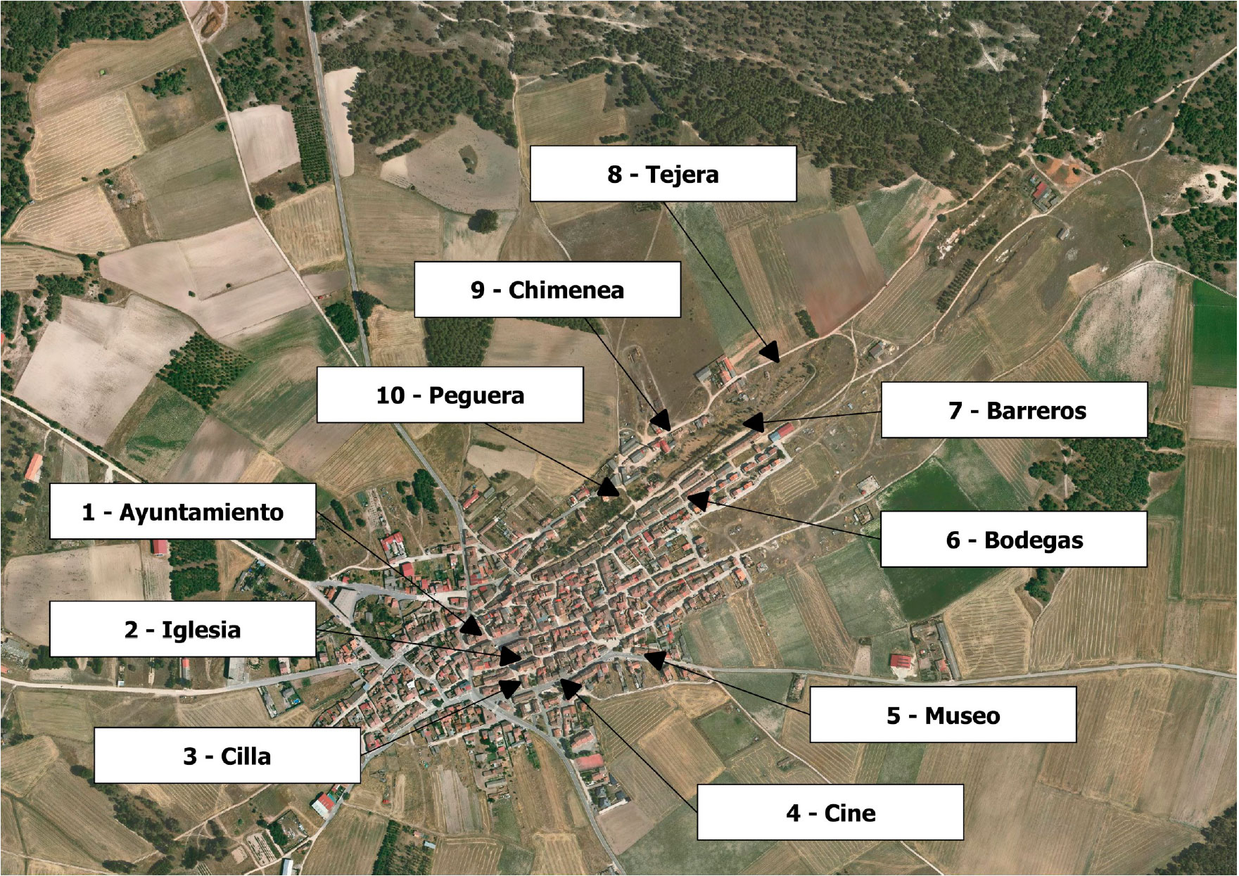 Indicaciones sobre foto aérea