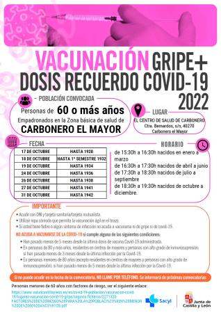Imagen Vacunacion Gripe + Dosis Recuerdo Covid-19 2022 Mayores de 60